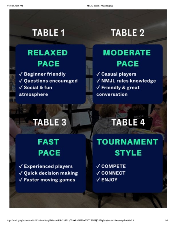 Mah Jongg play level options: Relaxed Pace, Moderate Pace, Fast Pace, and Tournament Style